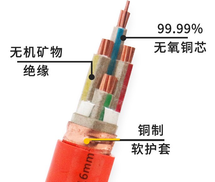 广州电缆厂，矿物质电缆